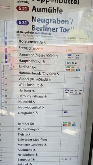 Germany train station